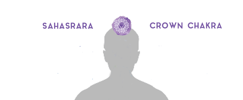 Cakra makota