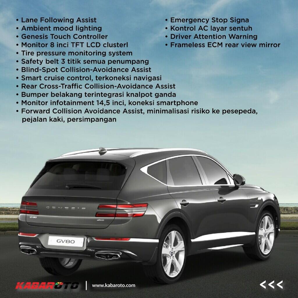 Genesis GV80 Berkapasitas 6 Penumpang Hadir Di Australia