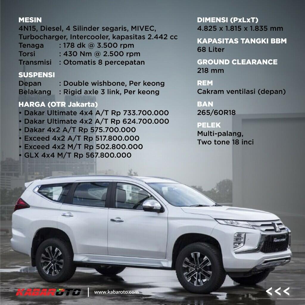 Simak Fitur Keselamatan Mitsubishi New Pajero Sport