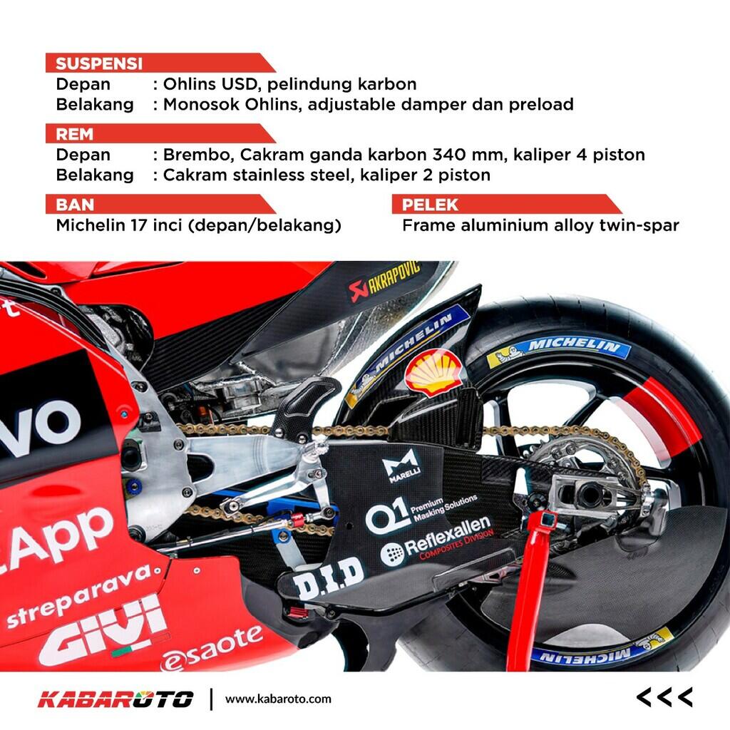 Ducati Desmosedici GP22 Siap Jadi Juara MotoGP 2022