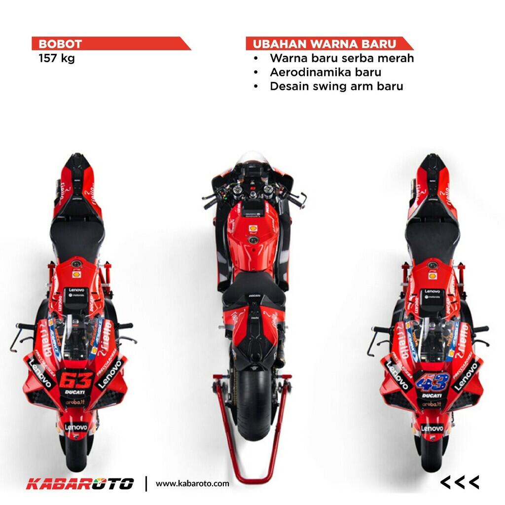 Ducati Desmosedici GP22 Siap Jadi Juara MotoGP 2022