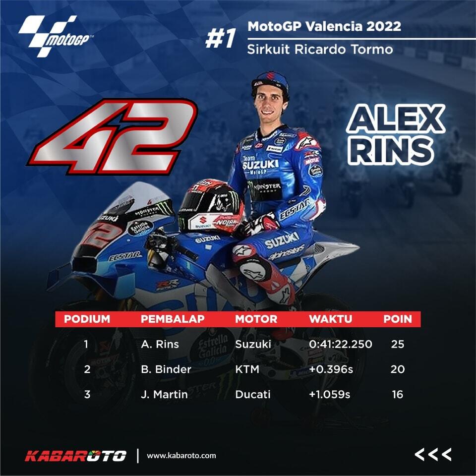 Brembo Luncurkan Master Rem RCS Corsa Corta RR 19, Spesifikasi Mirip MotoGP