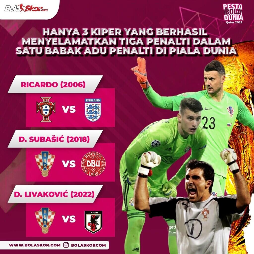 Harry Kane, Banjir Rekor dan Hujatan