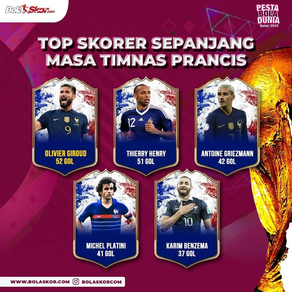Harry Kane, Banjir Rekor dan Hujatan