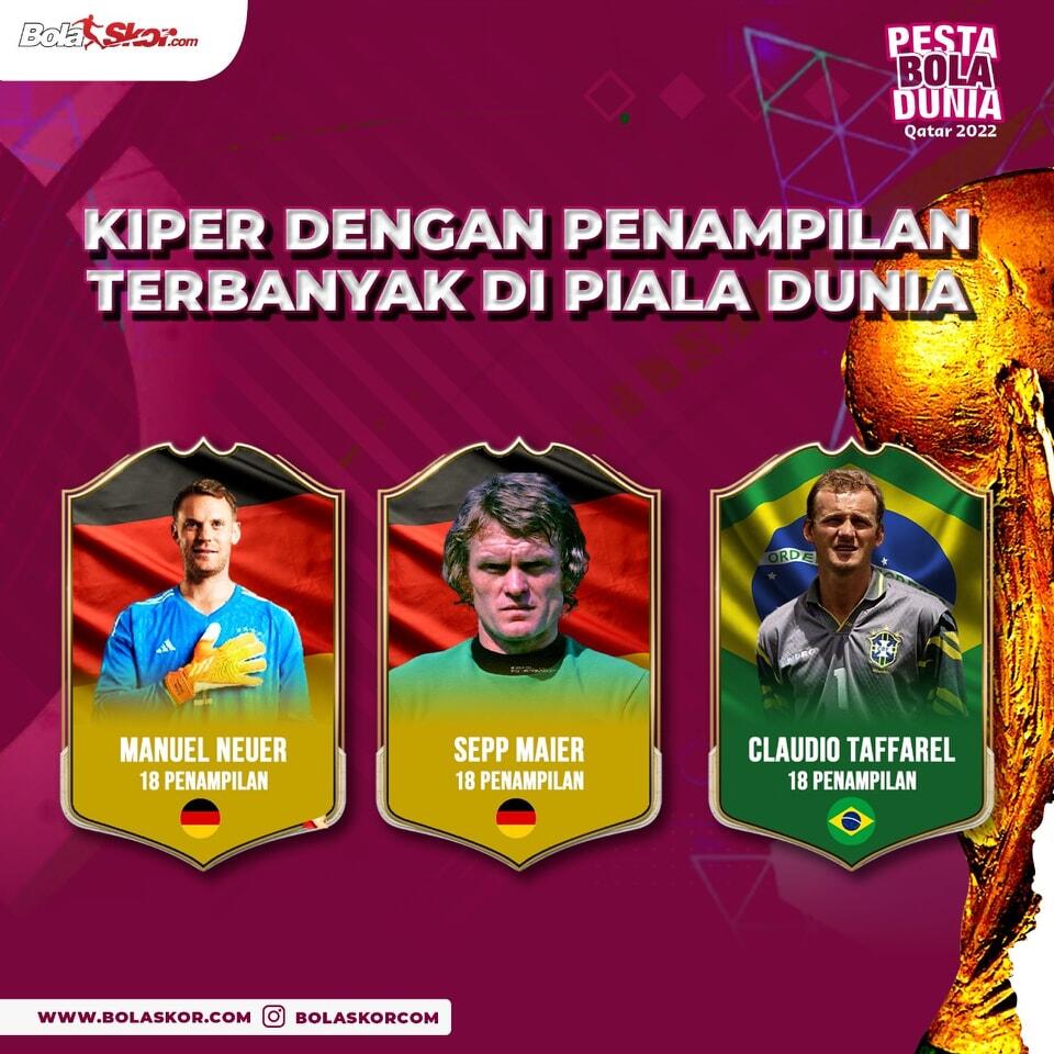 Harry Kane, Banjir Rekor dan Hujatan