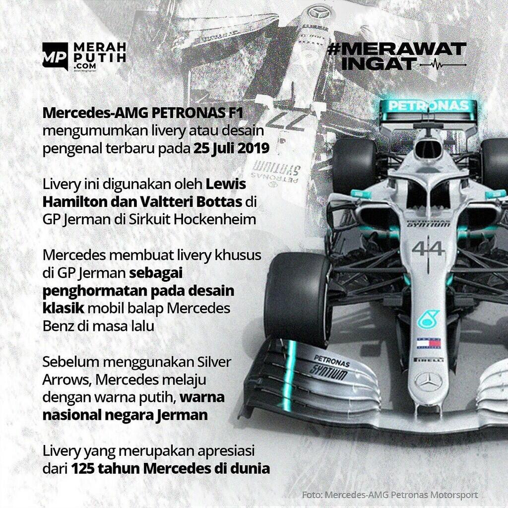 Teknologi Anyar pada Formula E Musim Balapan 2023