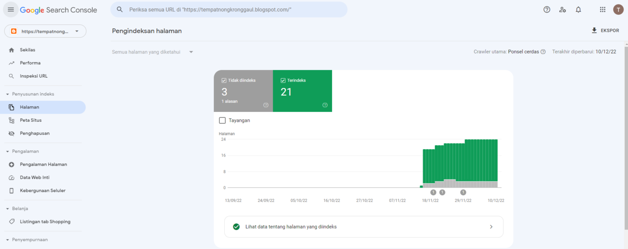 Panduan Lengkap cara menggunakan Google Search Console