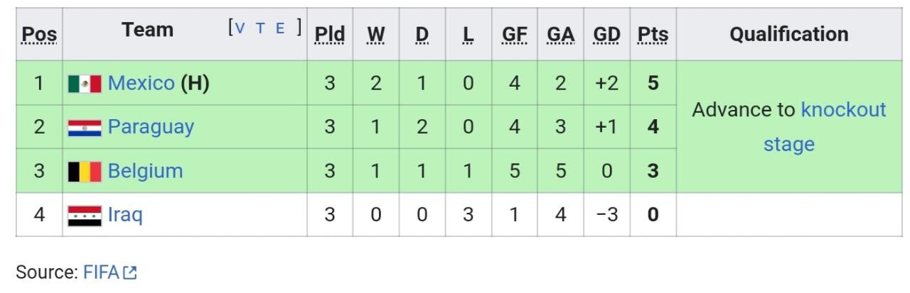 10 Cocoklogi Argentina Lebih Diunggulkan Untuk Juara Pildun. Nomor 4 Sering Didengar!