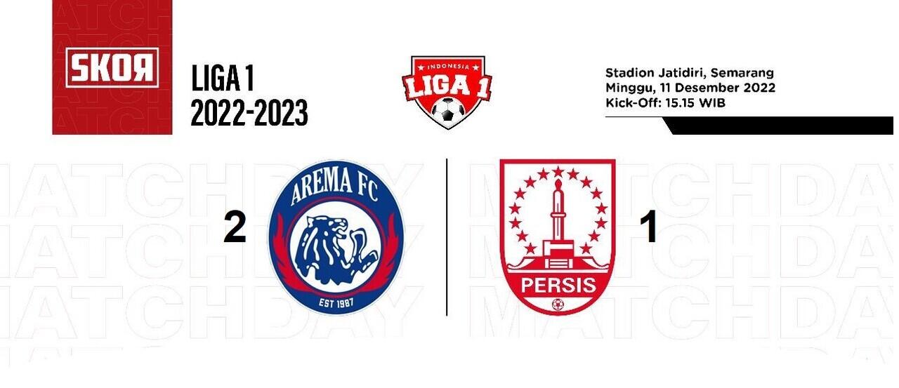 Gacor, Arema Menang 4 Laga Beruntun di Lanjutan Liga 1