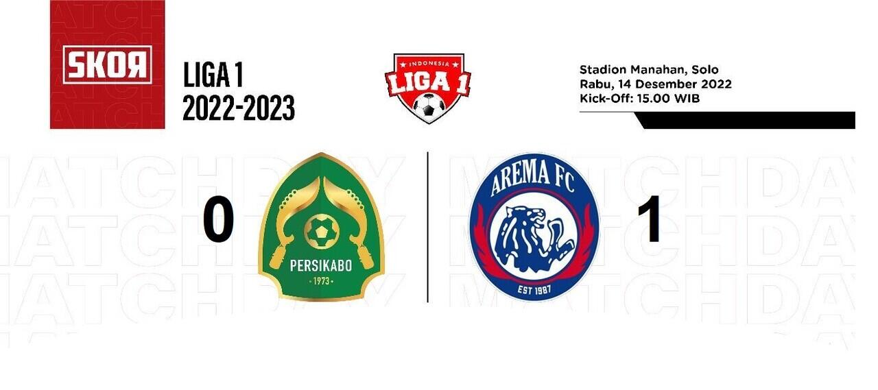Gacor, Arema Menang 4 Laga Beruntun di Lanjutan Liga 1