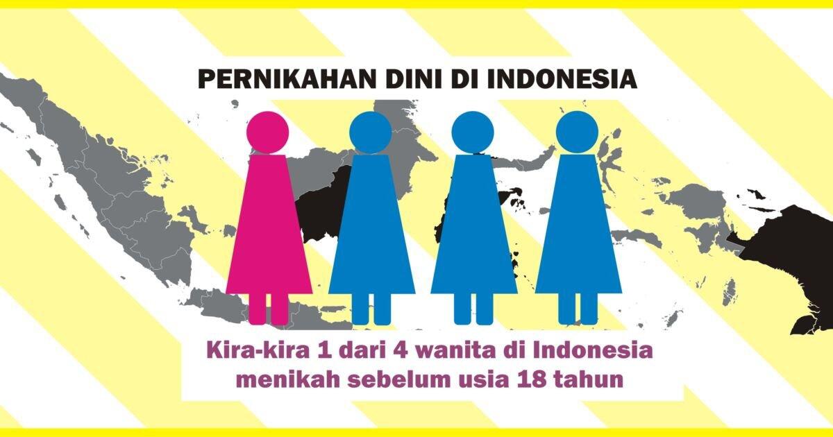 Pernikahan Anak Usia Dini Masih Banyak Terjadi di Daerah di Indonesia, Ini Resikonya!