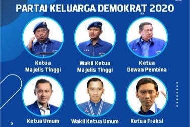 Deklarasi Capres-Cawapres hingga Koalisi Partai Demokrat Tunggu Keputusan SBY