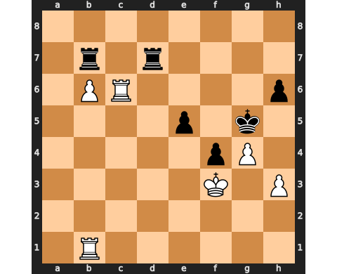 Puzzle catur 26 December 2022
