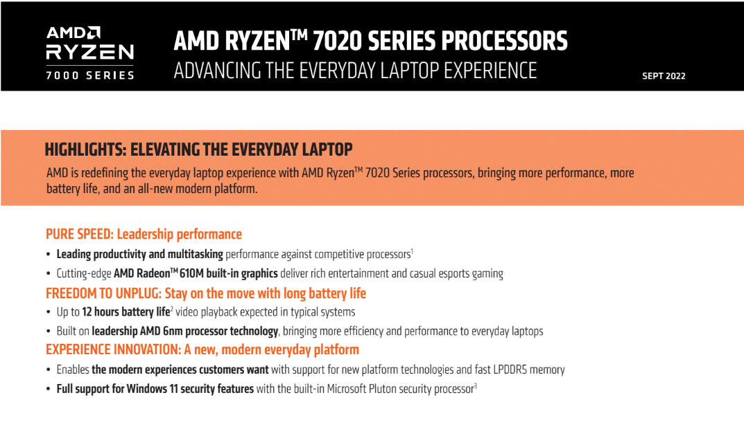 Ini Dia Prosesor AMD Ryzen™ dan Athlon™ Terbaru! Berteknologi Kekinian Lho!