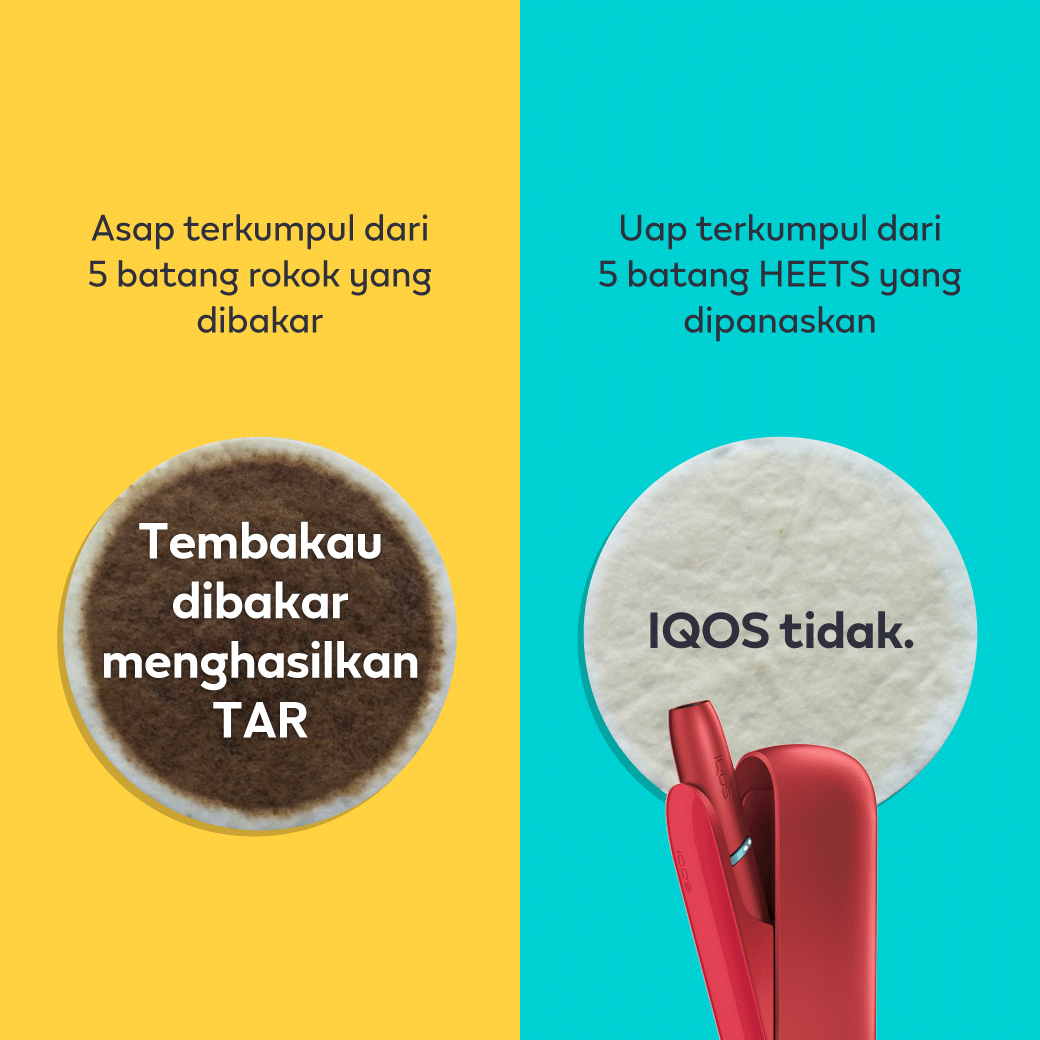 Apa Itu Iqos???