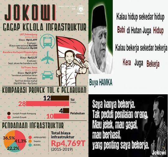 Duh! Jokowi Lupakan Hal ini, RI Bisa Batal Jadi Negara Maju