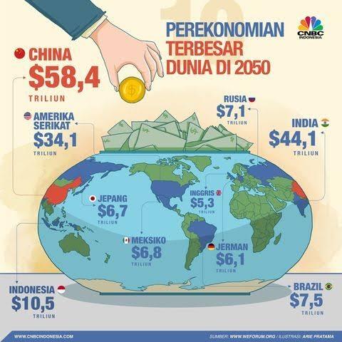 Indonesia Lebih Besar Dari Yang Kita Kira! Apa Benar Begitu?