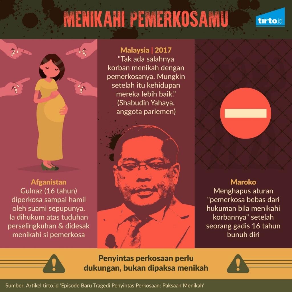 Aneh Sih! Korban Disuruh Nikah Sama Yang Perkosa, Apa Gak Gila?