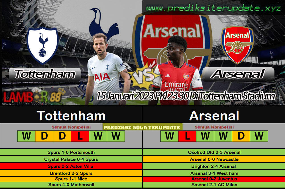 Prediksi Terupdate : Tottenham vs Arsenal