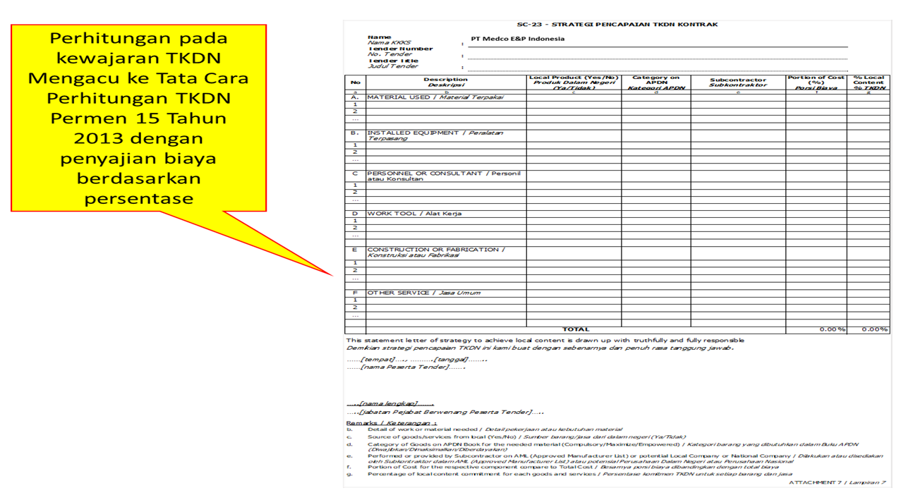 Lanjutan - TKDN Migas dalam Proses Lelang/Tender penggunaan Form SC-19 dan SC-23