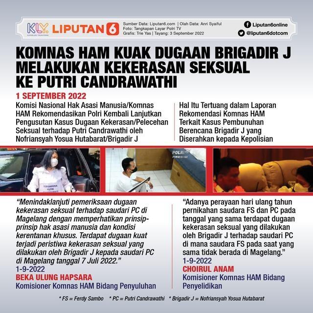 Jaksa di Tuntutan Kuat: Tak Ada Pelecehan tapi Perselingkuhan Putri dan Yosua