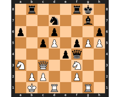Puzzle catur 16 January 2023