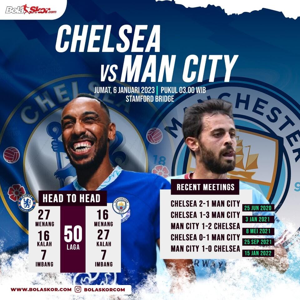 Chelsea Perkenalkan Mykhaylo Mudryk pada Laga Kontra Crystal Palace