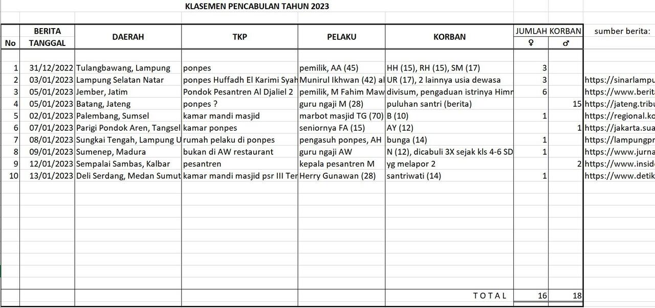 kaskus-image