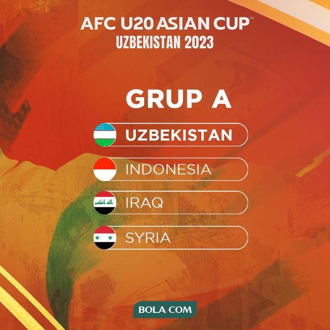 Thailand Menjadi Juara AFF, Vietnam Menangis! Indonesia Bersiap Piala Dunia U20