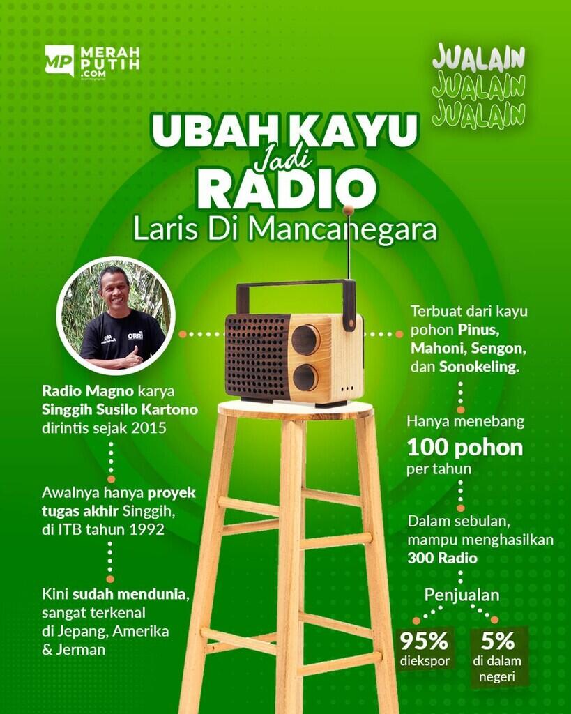 Gibran Beri Sinyal Gelar Konser K-Pop di Kota Solo