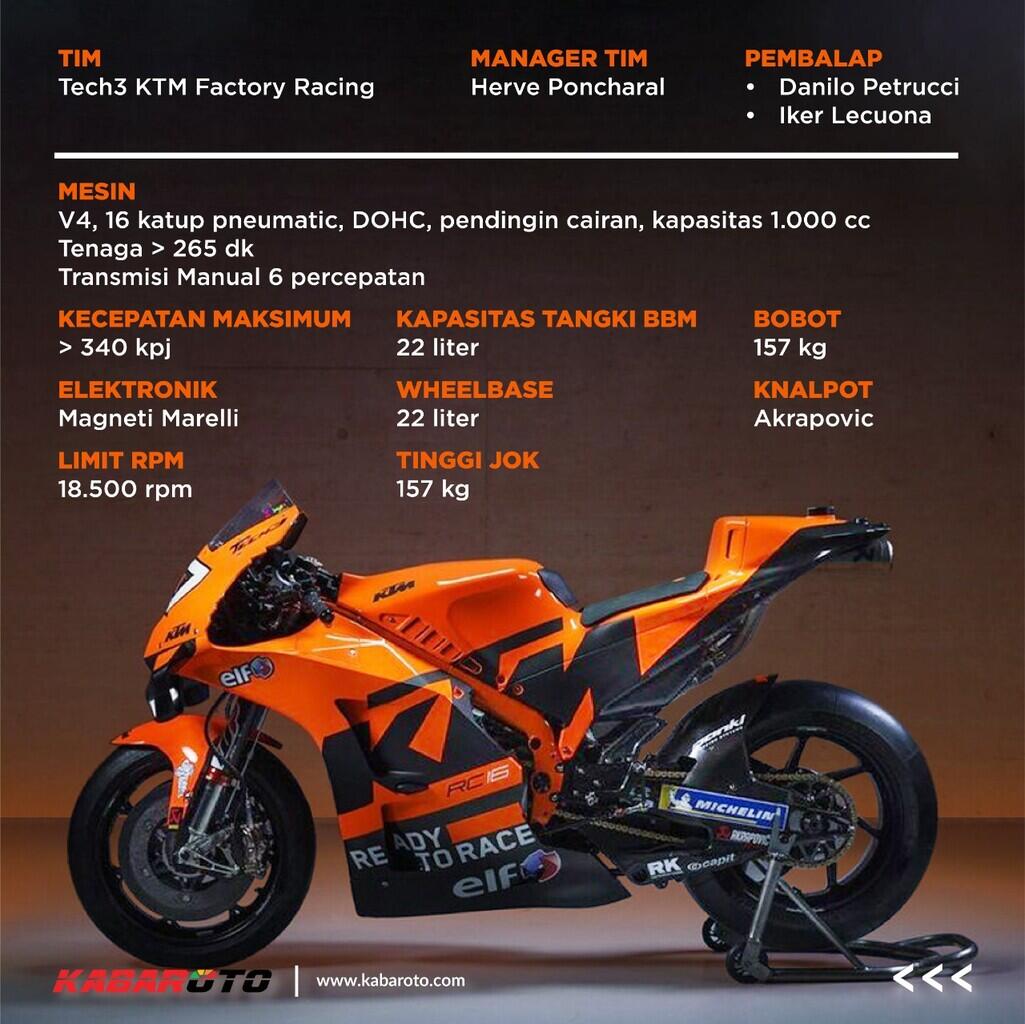 Jack Miller Senang Bisa Cepat Beradaptasi Dengan KTM RC16