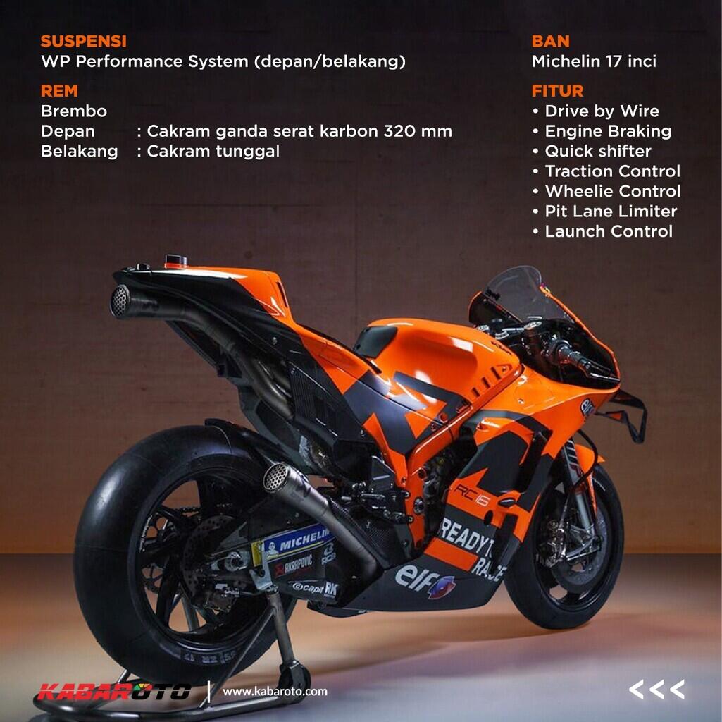 Jack Miller Senang Bisa Cepat Beradaptasi Dengan KTM RC16