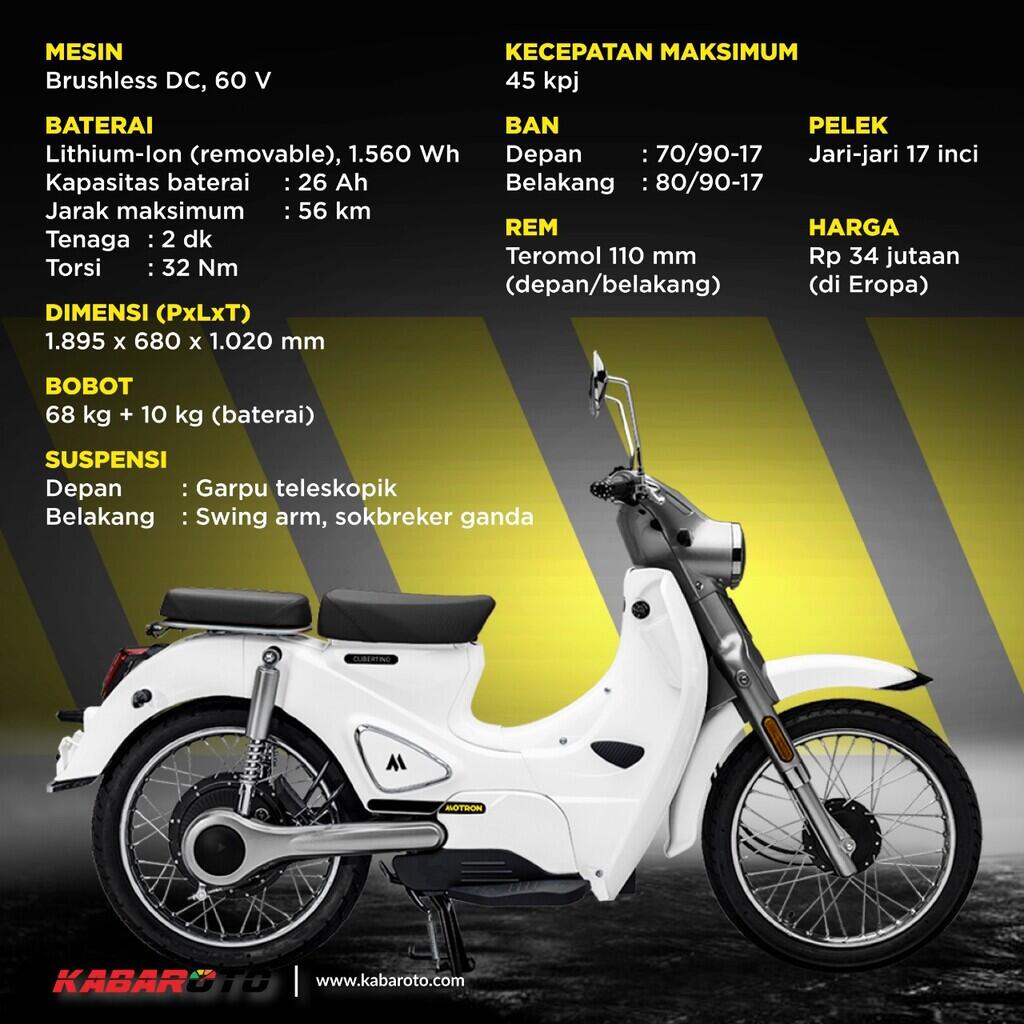 Motron Motorcycle Punya Motor Listrik Mirip Honda Super Cub 125