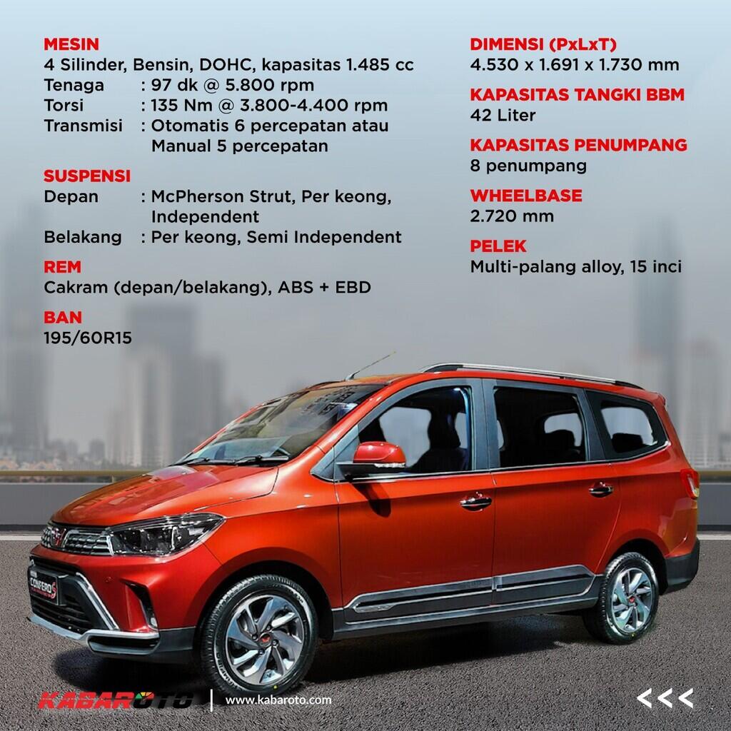 Harga New Wuling Confero S Mulai Dari Rp 169,8 Juta