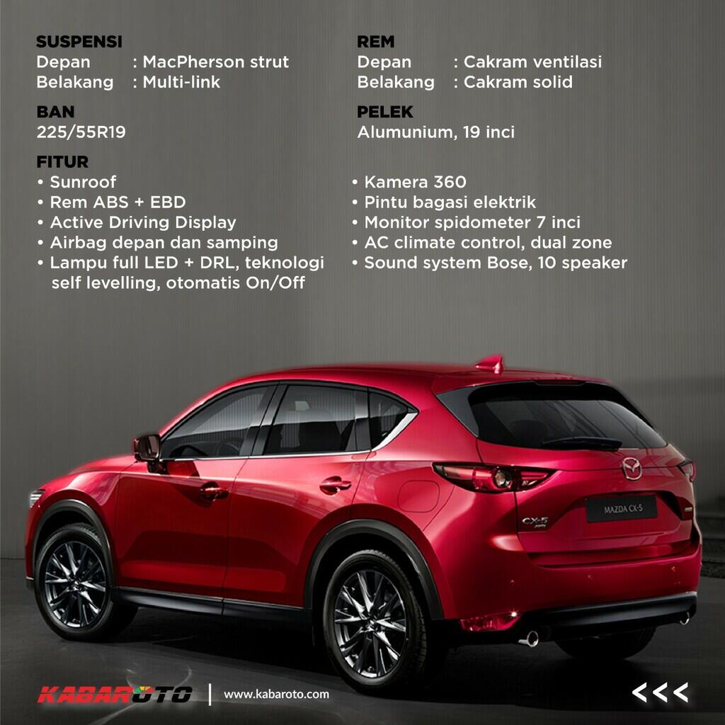 Dapat Penyegaran Produk, Ini Target Mazda CX-5 GT Dan CX-9 AWD