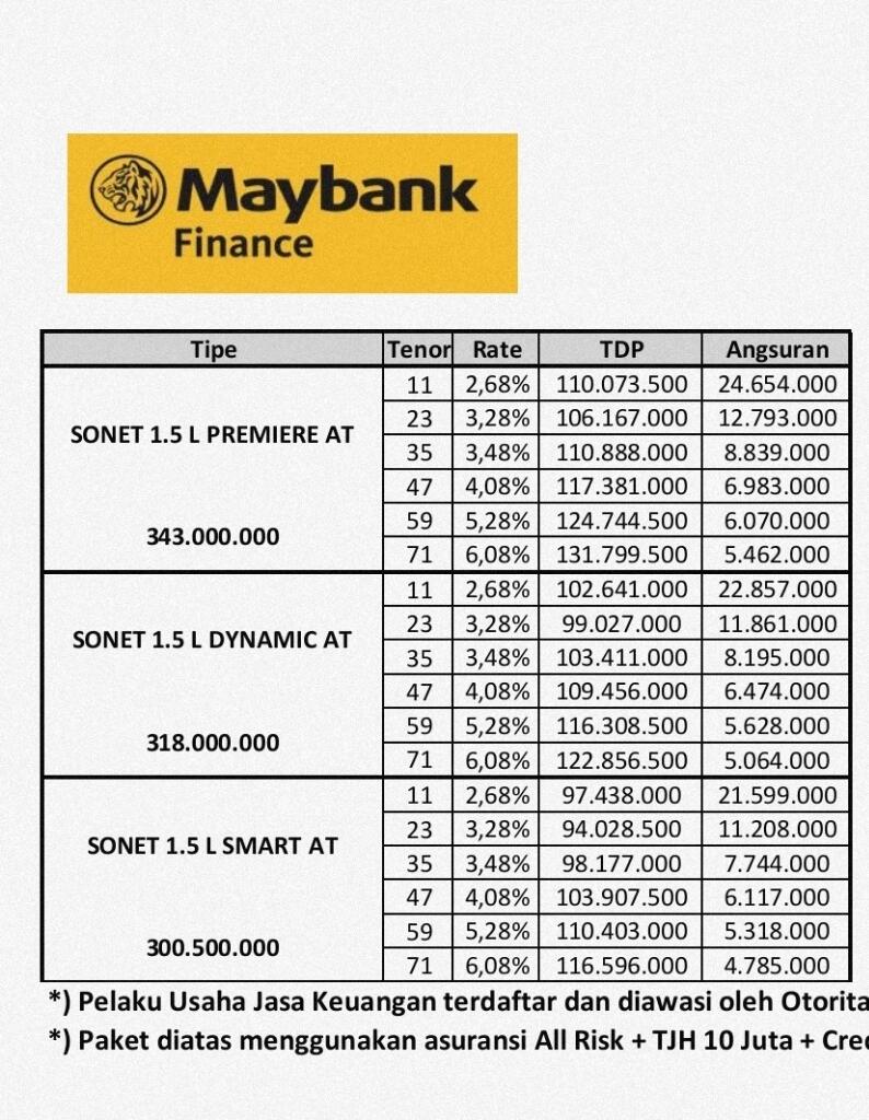 PROMO KREDIT MOBIL KIA 2023