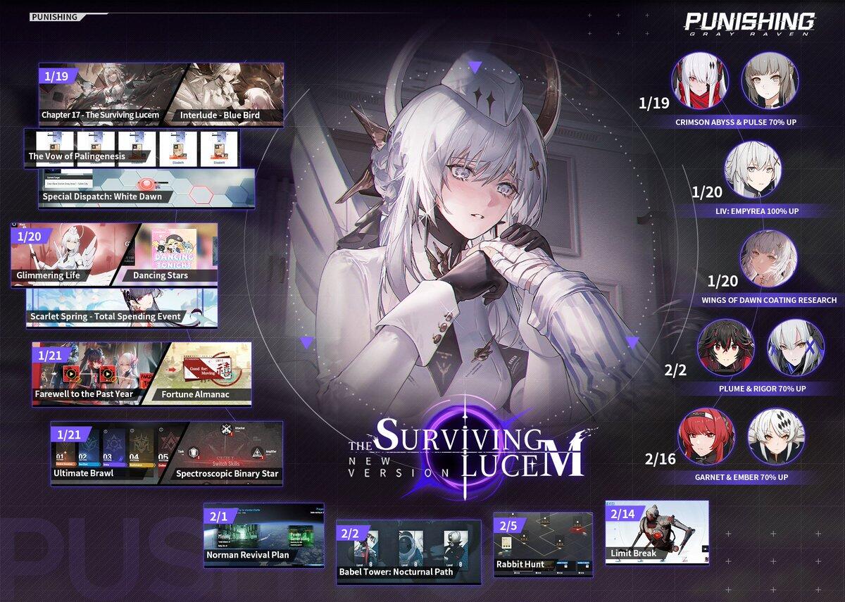 Punishing: Gray Raven update terbaru 1.23, Ringkasan update dan event terbaru