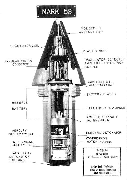 Teknologi Lithography