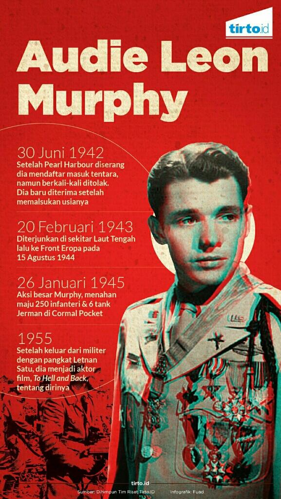 Audie Murphy Tentara AS Lebih Hebat dari Rambo: Sendirian Melawan 250 Tentara Nazi!