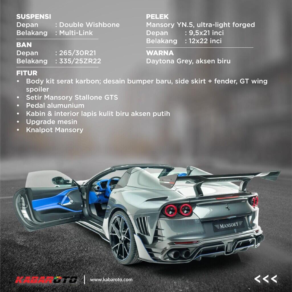 Warna Cerah Menarik Perhatian, Ferrari 812 Stallone GTS Garapan Mansory