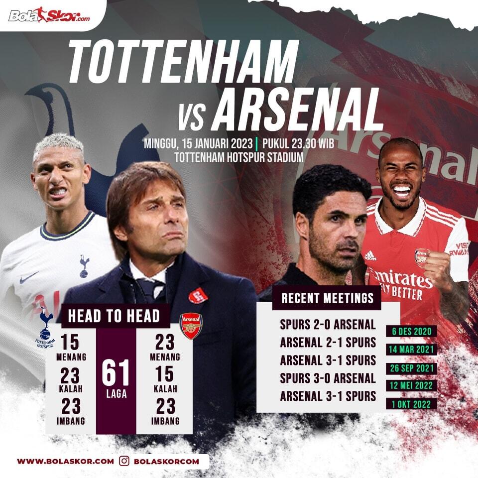 David De Gea Bicara Rivalitas Arsenal Vs Manchester United