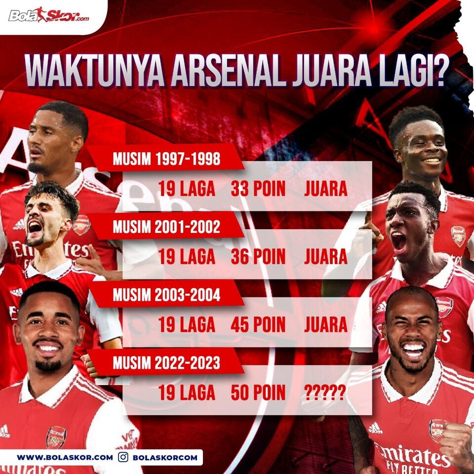 Nostalgia: Ketika Robin Van Persie Membelot dari Arsenal ke Manchester United