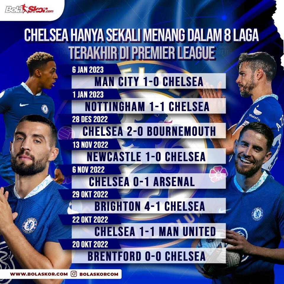 5 Hal Menarik dari Rekrutan Terbaru Chelsea, Noni Madueke