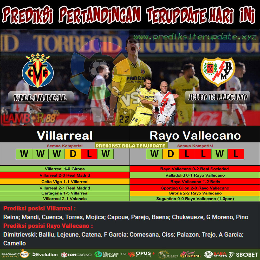 Prediksi Terupdate : Villarreal vs Rayo Vallecano