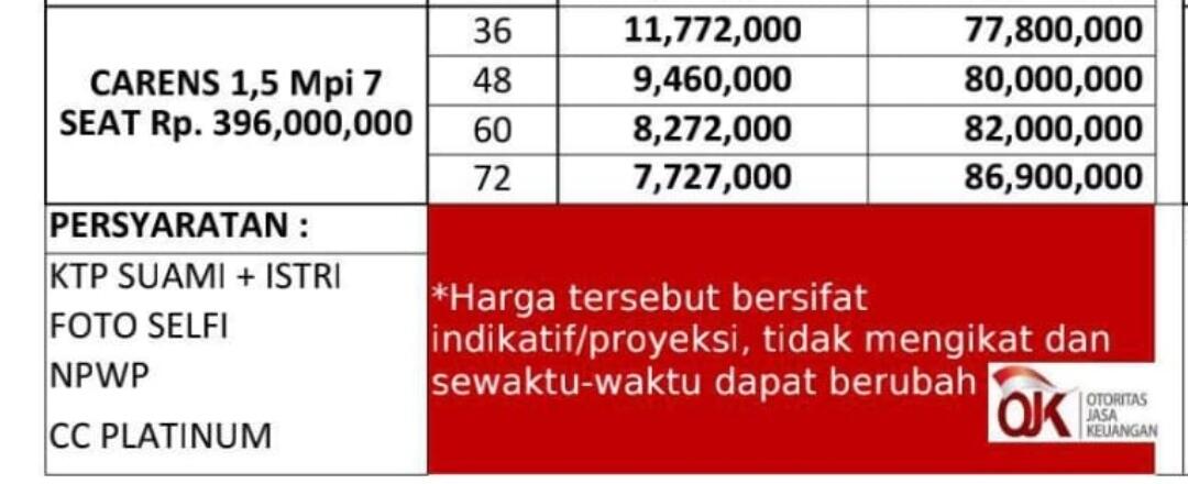 Promo Kia Seltos 2023