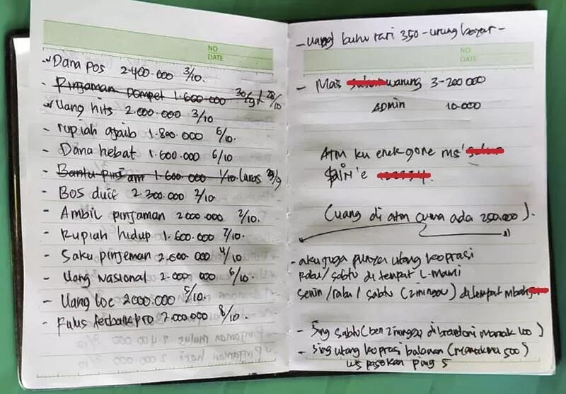 Resesi Ekonomi 2023, Haruskah Kita Panik Dan Menjalani Tahun Ini Dengan Rasa Was-was