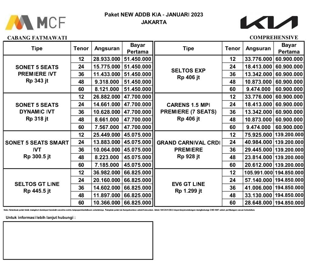 Daftar Harga Mobil Kia Terbaru 2023 | Promo KIA IIMS