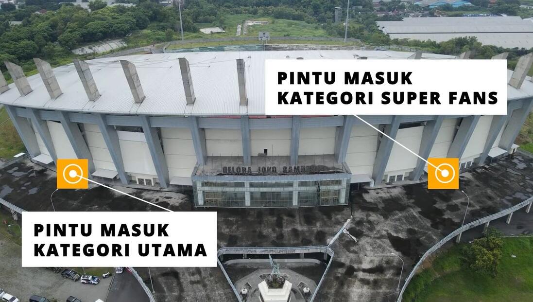 Stadion Gelora Joko Samudro, Aslinya Tak Sebagus Layout dan Videografis nya