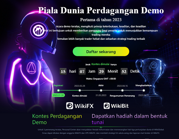 Kontes WikiTrade Hadiah Rp 1,5 Milyar ! Demo Account Virtual Trading