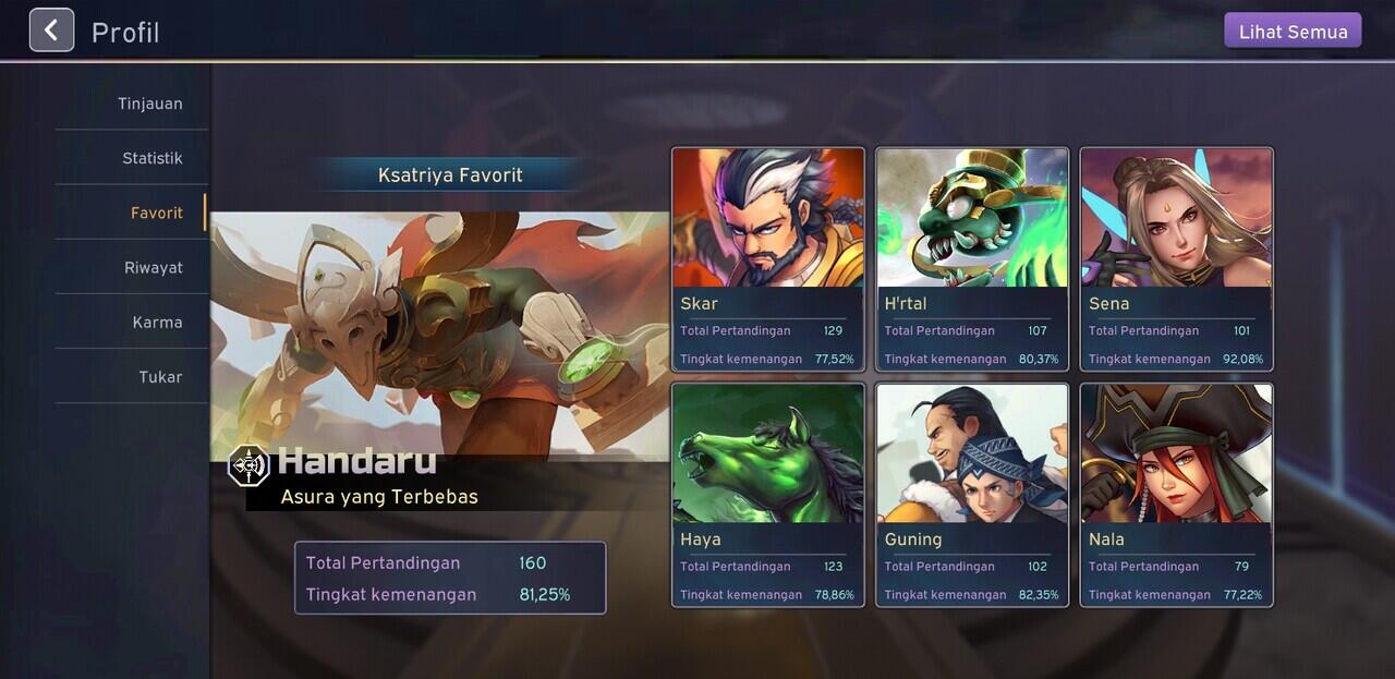 Lokapala update Februari 2023, event Valentine dan Skin baru..